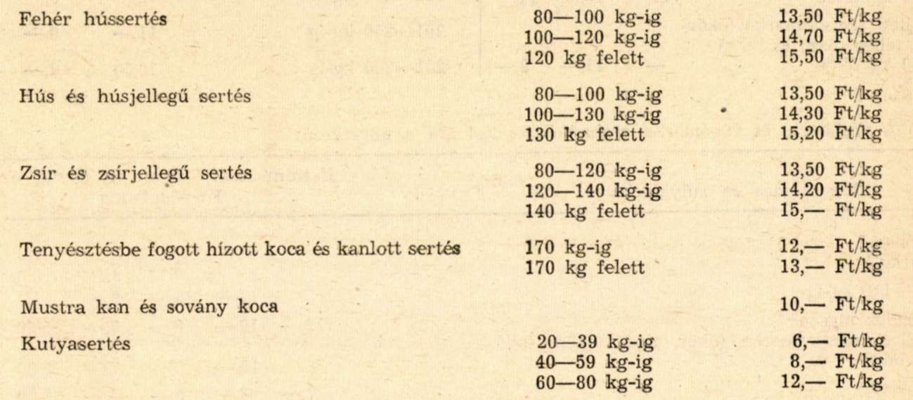 3 1964. II. 9. lmM H rendelet a szarvasmarha s a sert s felv s