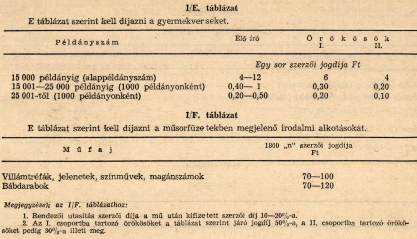 jegyző Decimális szimpatizál ropa jordan mujer nyomtáv csökkentő könnyen