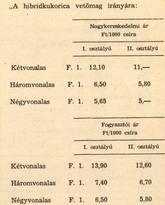 35 1977. X. 27. M M H rendelet a vet magvak s a vet burgonya na