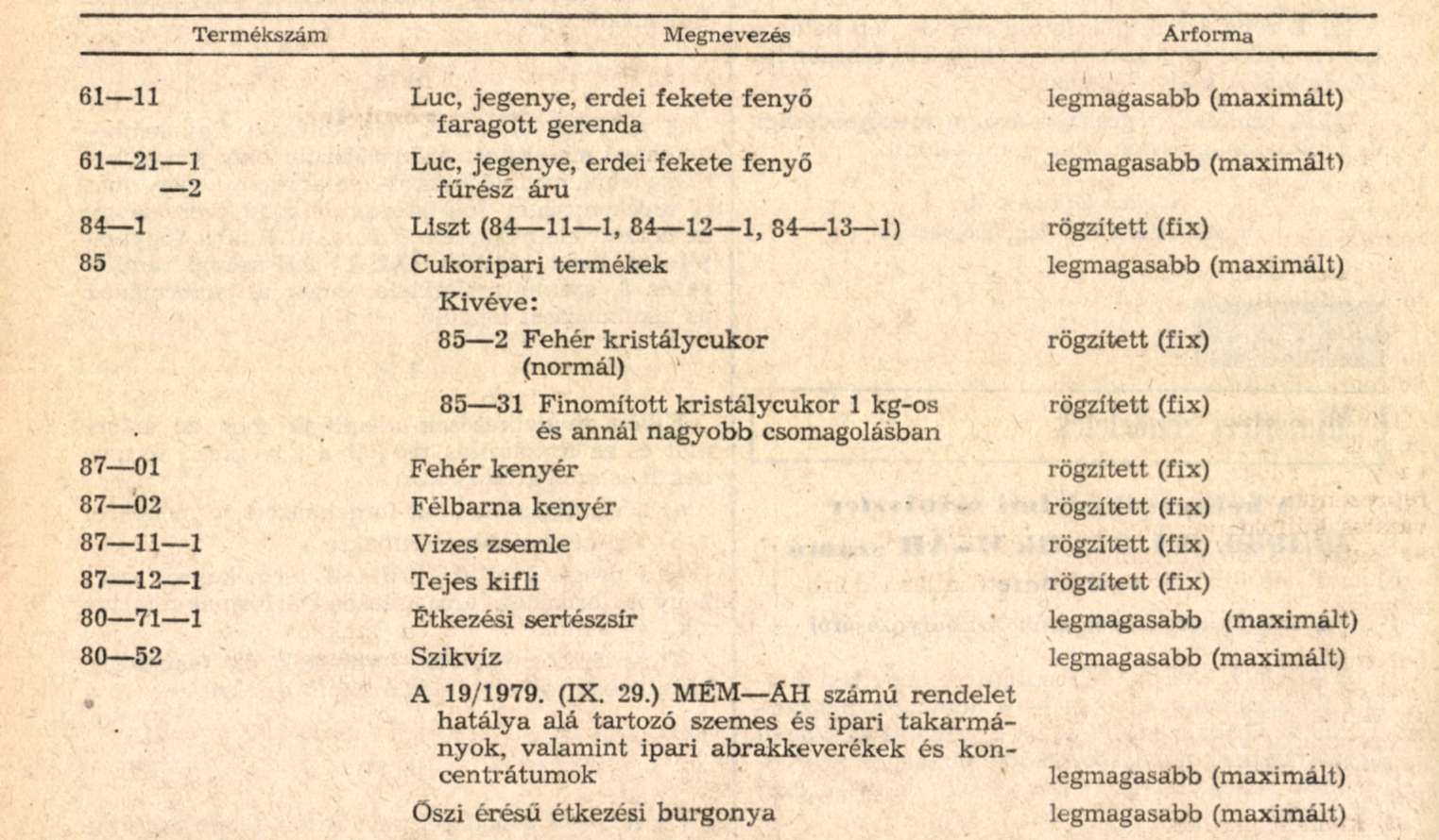 10 1980. VI. 25. BkM H rendelet a mag nkeresked i rak szab lyoz