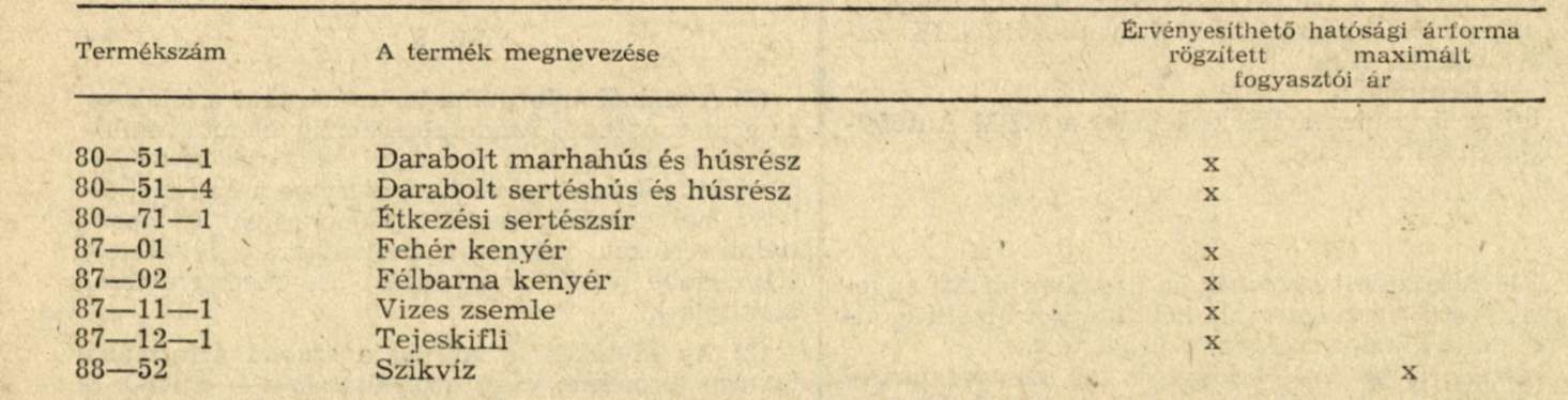 1 1980. IV. 4. KipM H rendelet a kisipari rak szab lyoz s r l